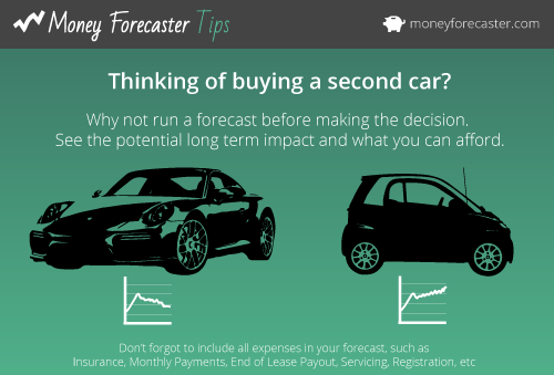 Are you thinking of buying a second car? How much money will I have in a few years, can I really afford this and is now the right time to make that decision